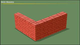 Brick Masonry Construction [upl. by Nylecoj]