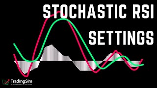 Stochastic RSI Settings  30 [upl. by Hannahs]