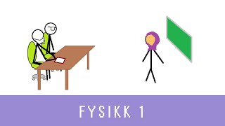 Fysikk med Eivind  Eksamenstips Fysikk 1 [upl. by Nikal720]