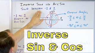 11  Learn ArcSin ArcCos amp ArcTan Inverse Sin Cos amp Tan  Part 1 [upl. by Violette]