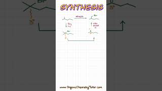 Multistep Synthesis [upl. by Nalid]