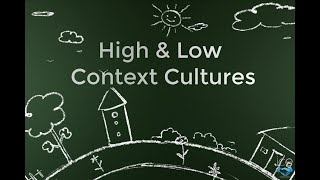 High and Low Context Cultures [upl. by Anyad95]