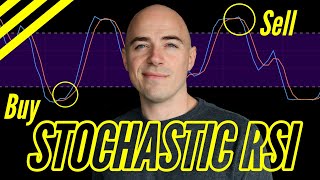 Stochastic RSI Trading Strategy [upl. by Salokcin]