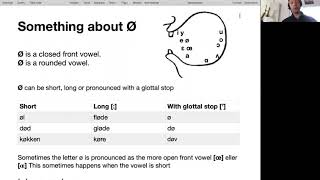 How to pronounce the vowel Ø in Danish [upl. by Hnahc]