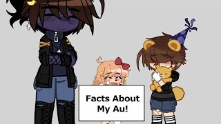 Facts About My FNAF AU  FNAF amp Aftons [upl. by Einitsed]