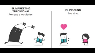 Inbound Marketing vs Outbound Marketing [upl. by Noled]