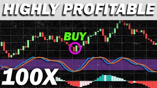 Highly Profitable Stochastic  RSI  MACD Trading Strategy Proven 100x [upl. by Macy]