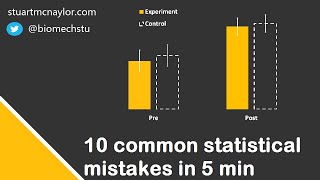 Ten Statistical Mistakes in 5 Min [upl. by Guthrey830]