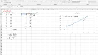 Linear Trend Forecasting [upl. by Sina16]