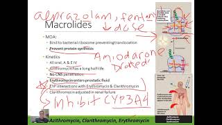 Pharmacology Macrolide Antibiotics [upl. by Oiratno]