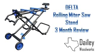 Delta Folding Rolling Miter Saw Stand Review [upl. by Haisoj370]