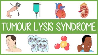 Tumour Lysis Syndrome in 3 Minutes [upl. by Oliviero]