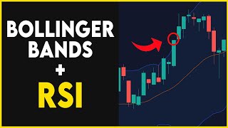 Bollinger Band  RSI Trading Strategy That Actually Works [upl. by Oiramad]