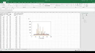 Plotting XRD data using Excel [upl. by Elke]