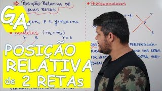 G A POSIÇÃO RELATIVA DE RETAS  Paralelismo e Perpendicularismo c exercícios [upl. by Feldt]