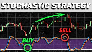 BEST Stochastic Indicator Strategy for Daytrading Forex amp Stocks Easy Pullback Strategy [upl. by Deste]