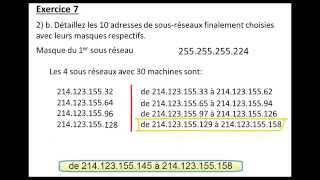 Adressage IP exercices et solutions 2ème partie [upl. by Grosvenor]