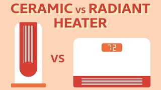 Ceramic vs Radiant Heater Which One’s Better amp WHY [upl. by Prosperus570]