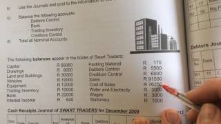 General ledger revision grade 9 part 1 [upl. by Emlin]